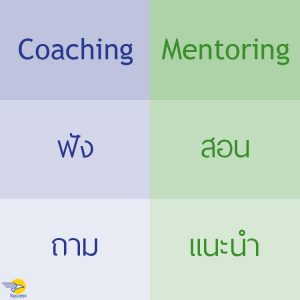 coaching and mentoring 1
