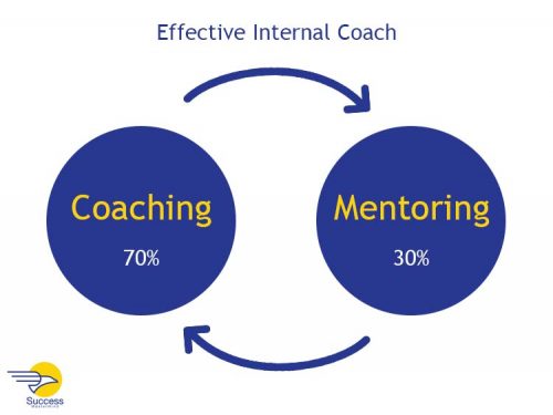 coaching and mentoring 2